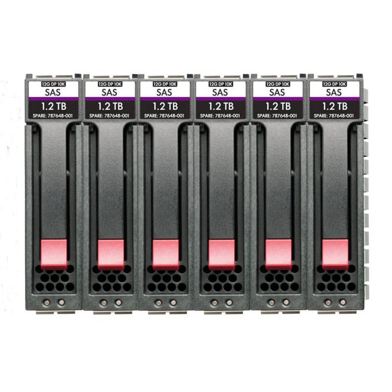 HPE MSA 72TB SAS 12G Midline 7.2K LFF (3.5in) M2
