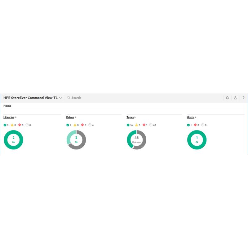 HPE StoreEver MSL3040 Command View for Tape Libraries - Data