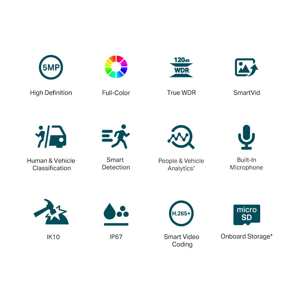 Camera IP Dome TP-Link VIGI C250(4MM), 5MP, Lentila 4mm, IR+WL - imagine 4