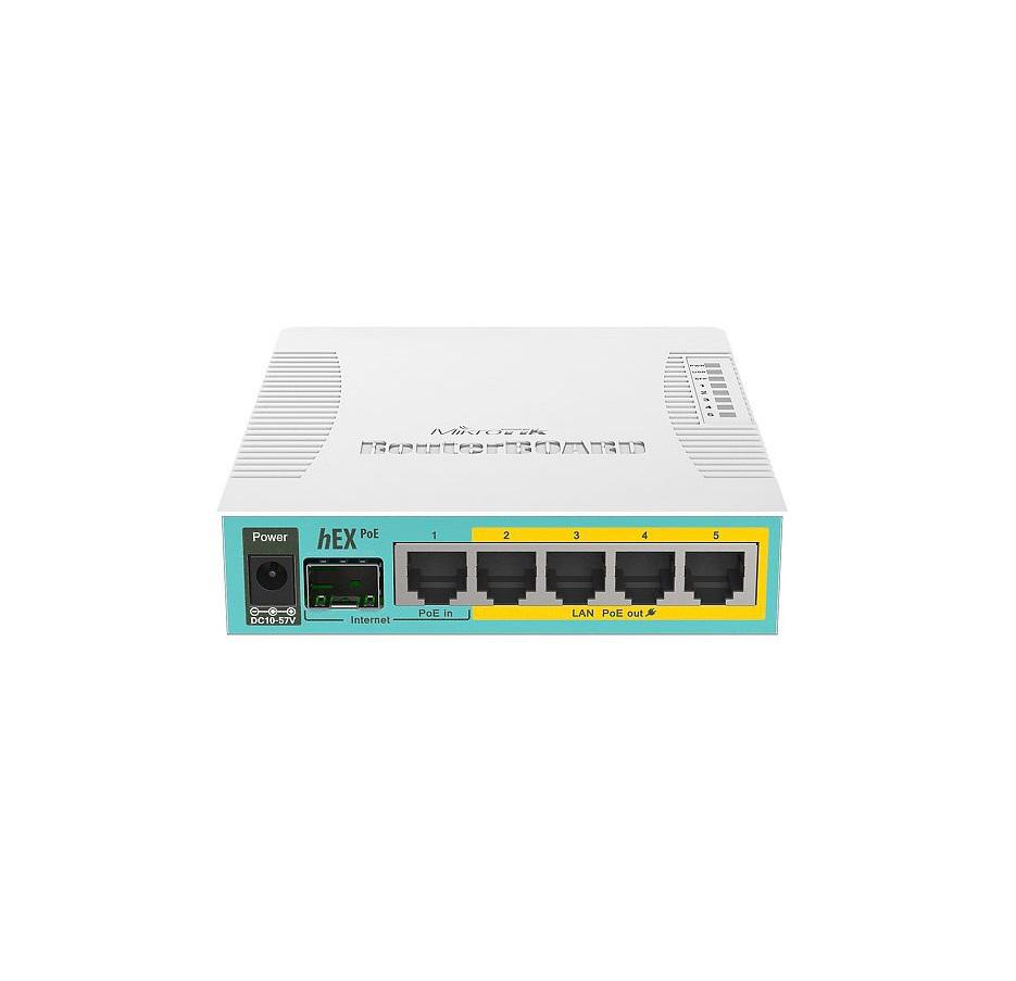 Mikrotik 5-Port Gigabit Ethernet router, RB960PGS, 5* 10/100/1000Ethernet ports, 1*
