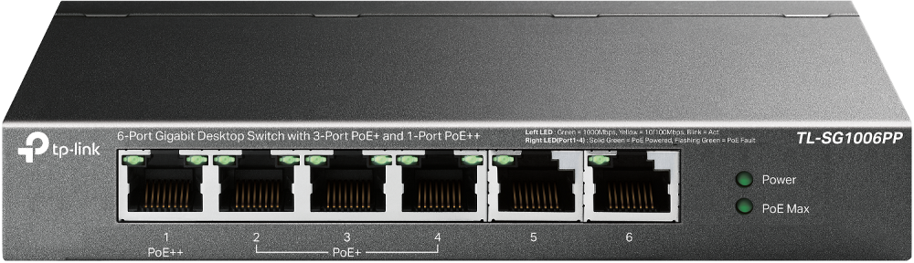 "6-Port Gigabit Desktop Switch with 3-Port PoE+ and 1-Port PoE++