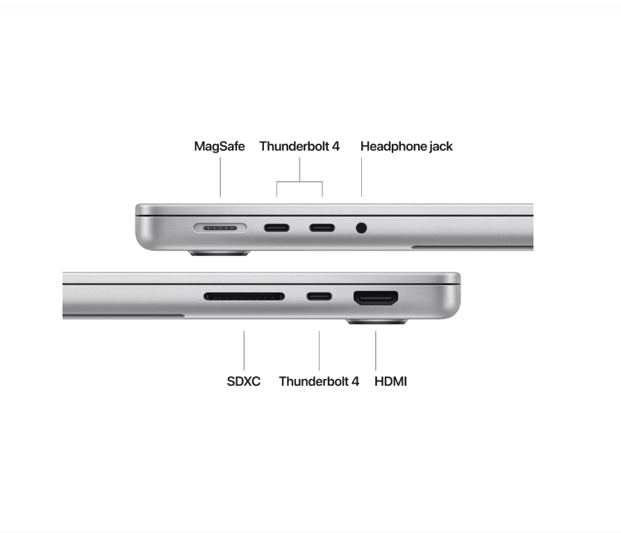 MacBook Pro 14.2"/Apple M4 (CPU 10-core, GPU 10-core, Neural Engine - imagine 5