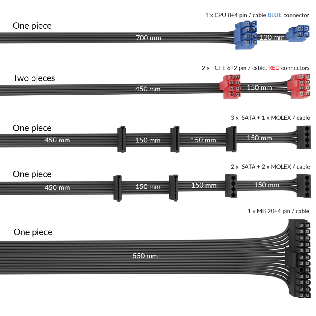 Sursa Njoy 550W ASTRO 80+ BRONZE - imagine 6