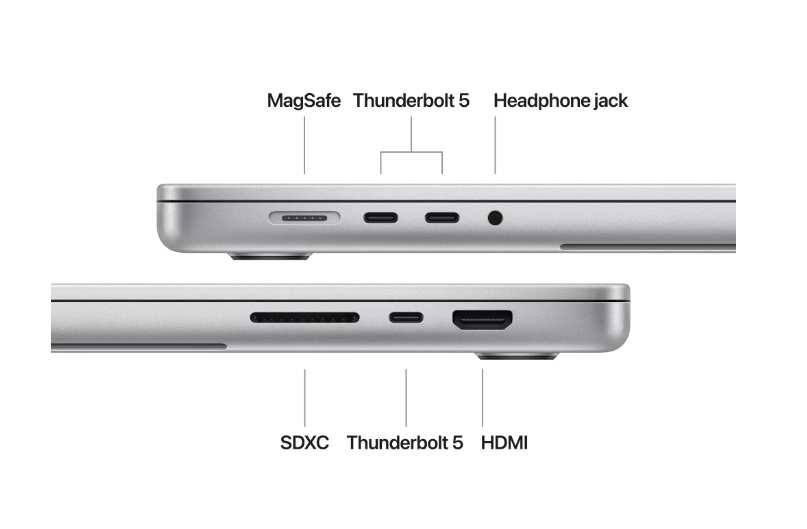MacBook Pro 16.2"/Apple M4 Pro (CPU 14-core, GPU 20-core, Neural - imagine 4