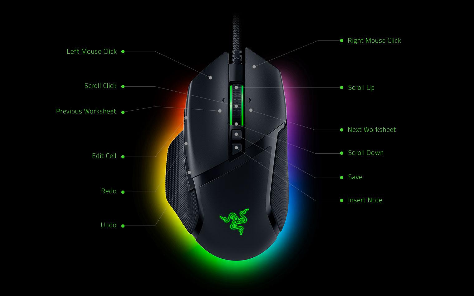 Mouse Razer cu fir Razer Basilisk V3 PRO, butoane programabile