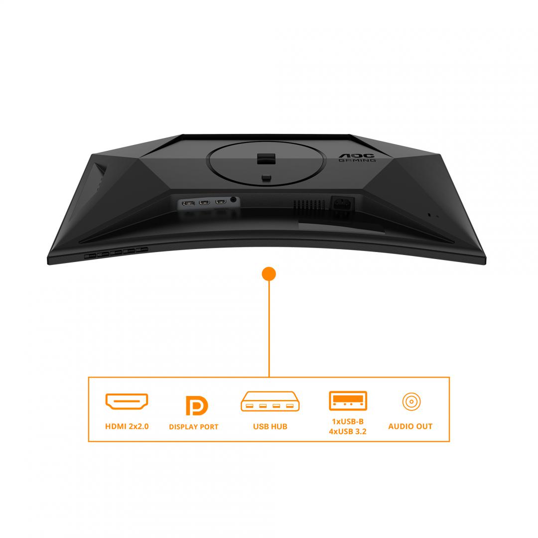 Monitor AOC 27" C27G4ZXU - imagine 15