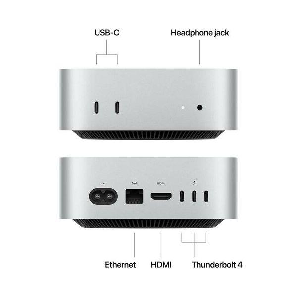 Mac mini: Apple M4 Pro (CPU 14-core, GPU 20-core, Neural - imagine 3