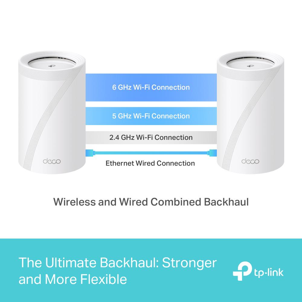 TP-LINK DECO BE65(2-PACK) Sistem Mesh WI-FI 7, BE9300, TRI-BAND, Standarde - imagine 4